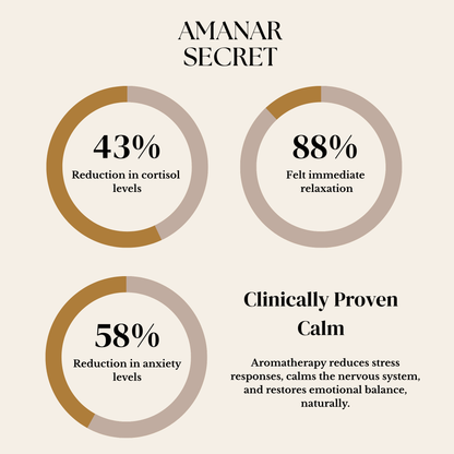 AMANAR SECRET - INSTANT CALM+
